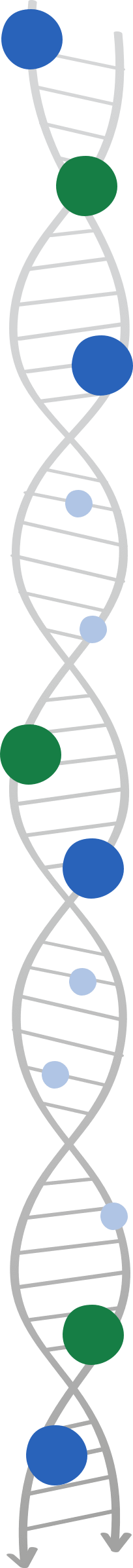 Gene therapy timeline. 50 years of advancements in treating genetic disease from 1972 to 2022.