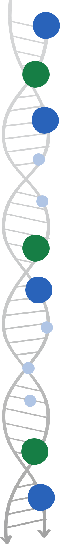 Gene therapy timeline. 50 years of advancements in treating genetic disease from 1972 to 2022.